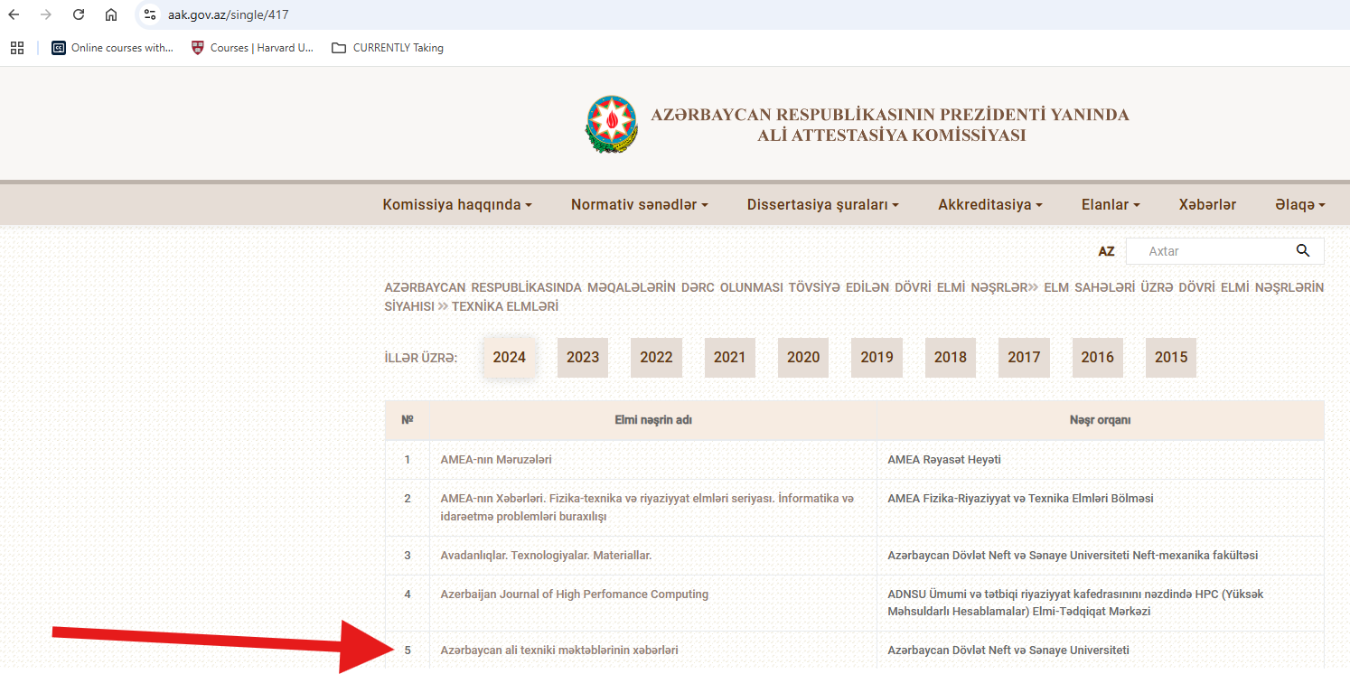 Скриншот подтверждения журнала присутствия в ВАКе