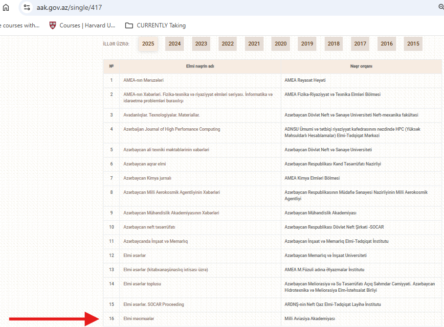 Скриншот подтверждения журнала присутствия в ВАКе